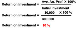 Return on Investment Example Answer