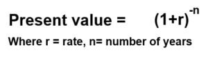 Net Present Value Equation