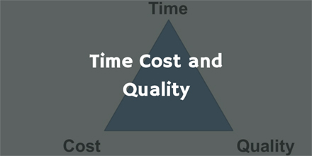 Time Cost Quality