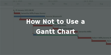 How Not To Use a Gantt Chart