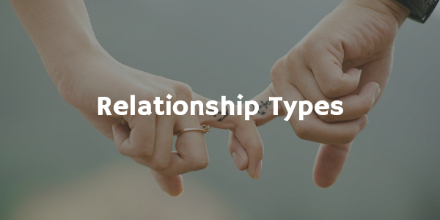 Task Relationships